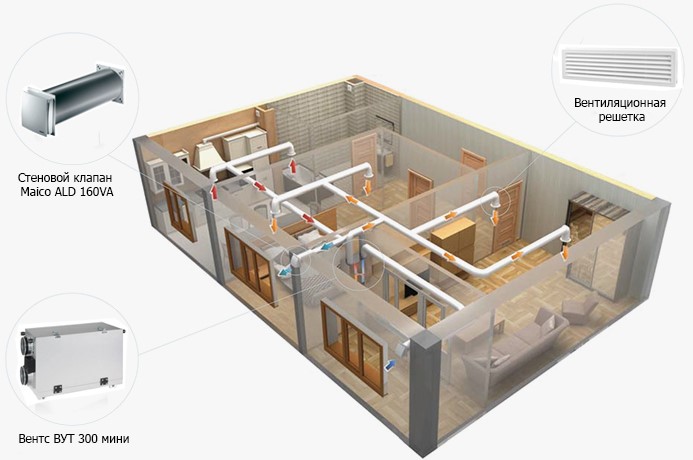 house_21